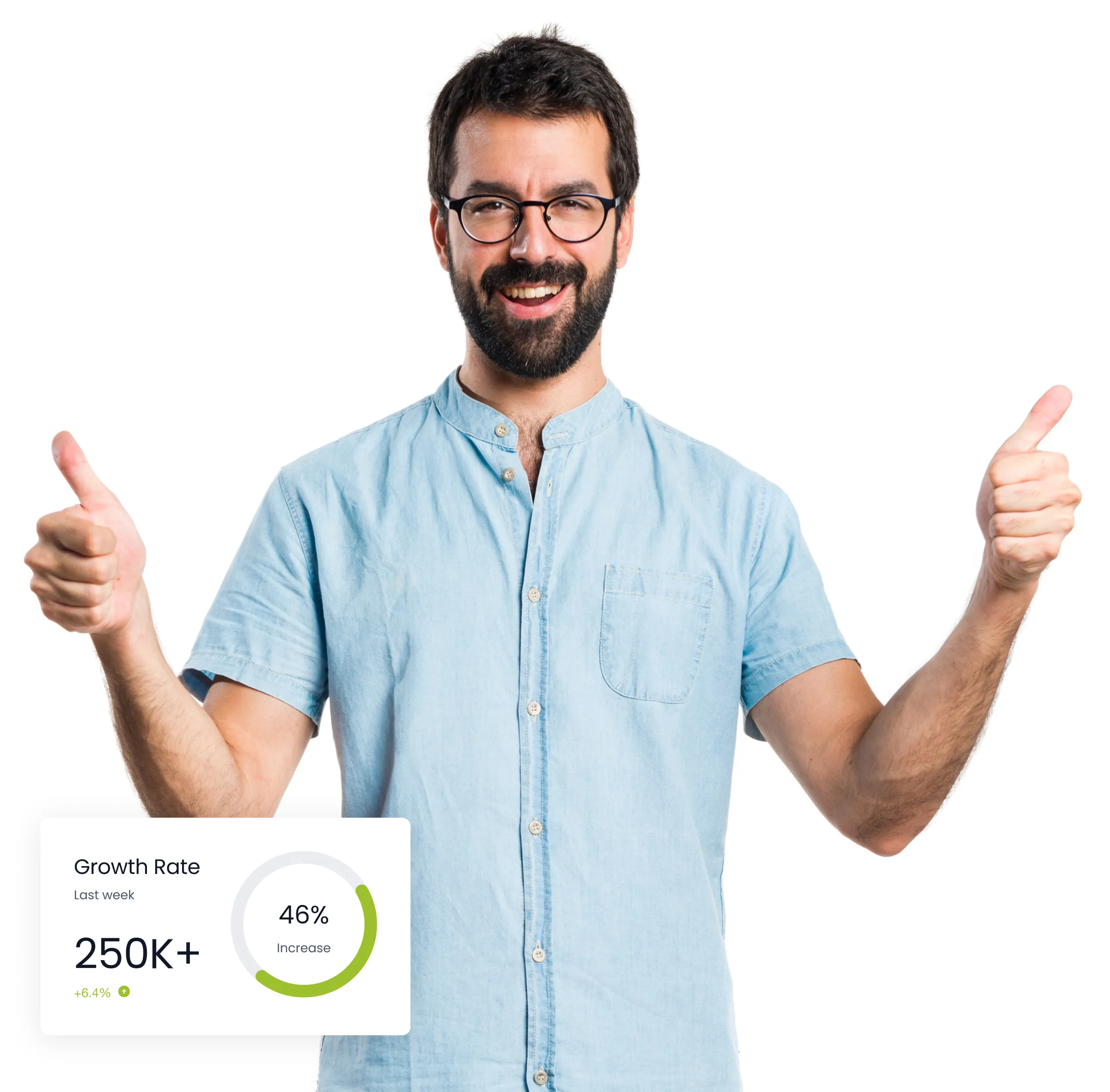 Expert Guidance Meets Your Financial Goals